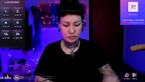 Dakota online show from January 15, 12:30 am