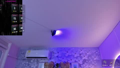 Daniela online show from February 13, 10:44 am