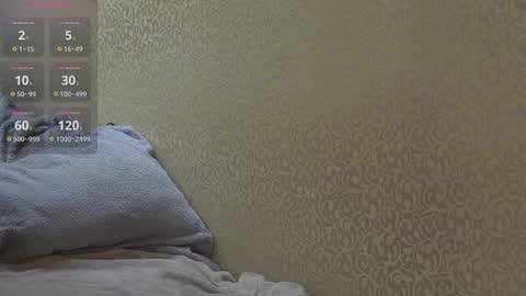 Danica    Twitter DanicaMooree online show from February 27, 12:45 pm