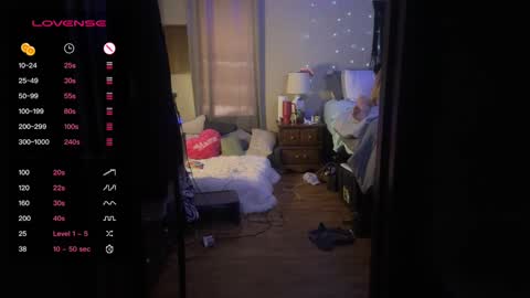 Dani Dragon online show from February 9, 10:00 pm