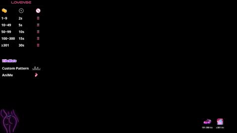 Danna  Ross online show from March 4, 9:56 pm