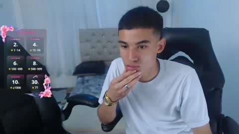 Danna-Josh  online show from May 9, 1:28 pm