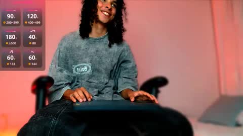 Danny online show from February 1, 1:02 am