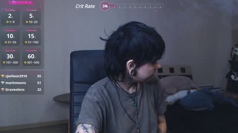 Anessa  online show from January 31, 1:01 am