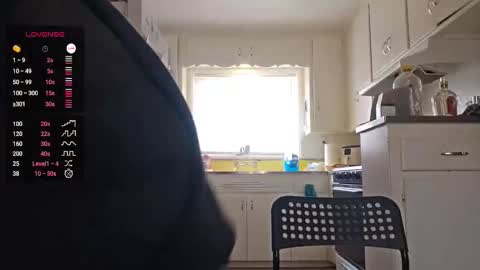 LushLavish online show from November 12, 6:21 pm