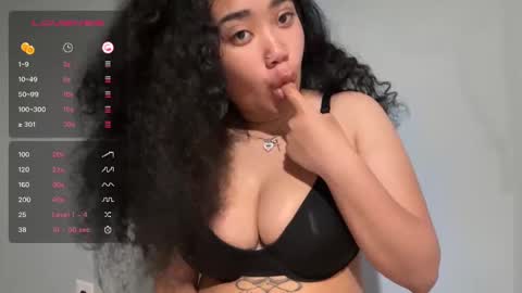 dayqueen1 online show from March 2, 10:45 am