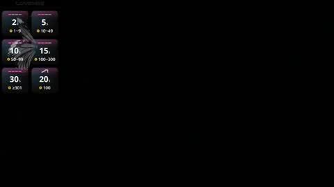 dharanisnisha online show from February 24, 12:30 pm