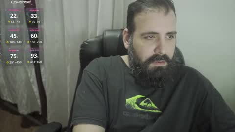 Cristian Dipolino online show from September 11, 9:38 pm