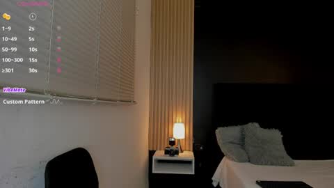Soffie - Valentina - Yuya  Astro online show from July 25, 12:41 am