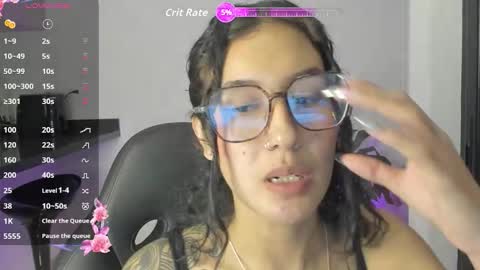 veronica  Independent model online show from December 18, 11:55 pm