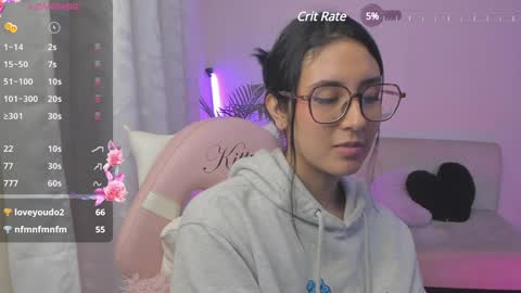 veronica  Independent model online show from December 7, 3:09 am
