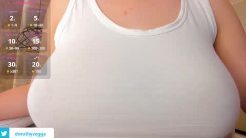  DOROTHY online show from October 27, 4:12 am