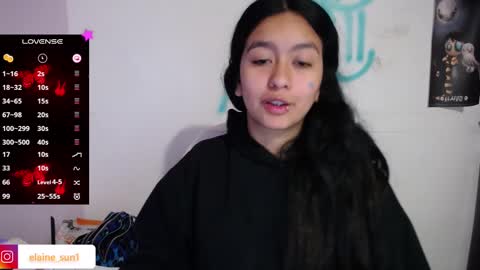 Elaine eli online show from February 14, 5:09 am