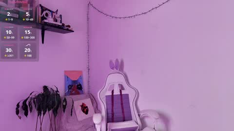 Snapshot of elektra_williams chatting on February 14, 11:31 pm elektra_williams online show from February 14, 11:31 pm