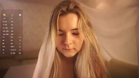 Elizabeth online show from November 2, 7:03 pm