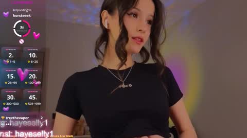 Snapshot of ella_hayes chatting on February 26, 10:15 pm Ella NEXT STREAM 1TH DECEMBER 1200 - 0800 AM AT MOSCOW TIME online show from February 26, 10:15 pm