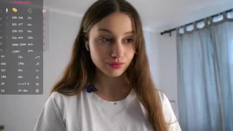 Aurora online show from March 31, 7:20 am