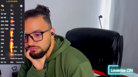 ernesto rodriguez 82 online show from November 2, 7:03 pm