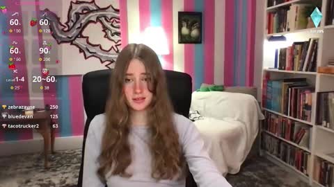 Evie3 online show from March 4, 7:33 pm