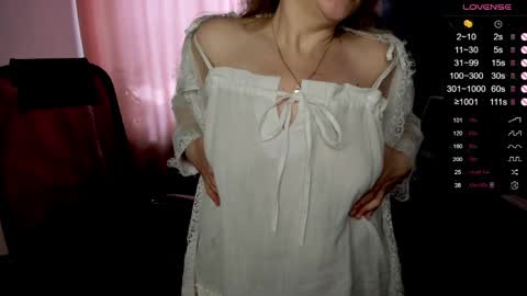 Janette online show from March 29, 8:16 am