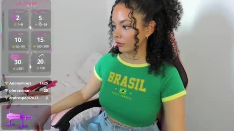 geminivibe online show from March 13, 8:56 pm