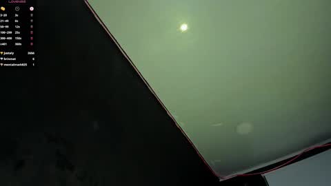 independent model online show from February 9, 7:59 am