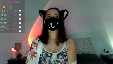 GummyPeach online show from January 31, 6:25 pm