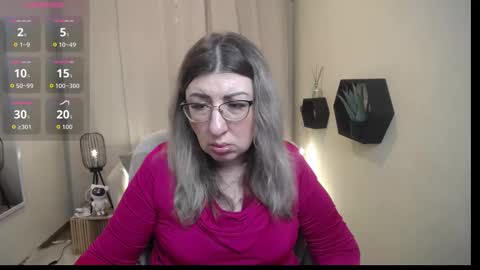 helenenigma online show from February 25, 7:39 pm