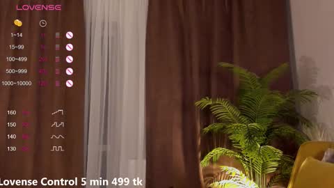 Vicki FANSLY ---   online show from November 30, 2:29 am