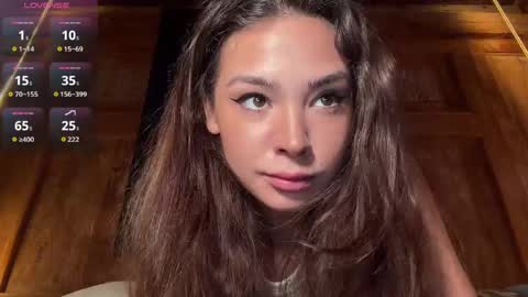 Sofi online show from April 12, 3:38 pm