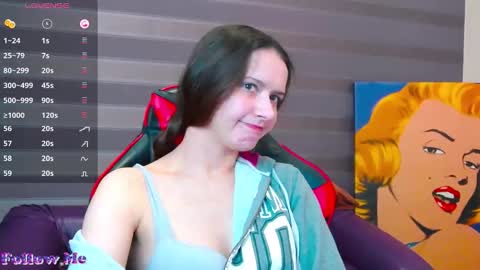 Iris online show from March 3, 1:01 am