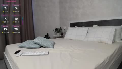 Jena  dont forget to thumbs up your rating is so important to me  online show from September 14, 5:21 am