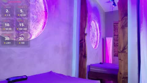 Kaory online show from November 26, 5:32 pm