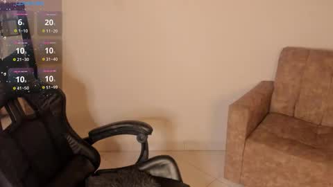 Alicia online show from February 7, 12:02 am