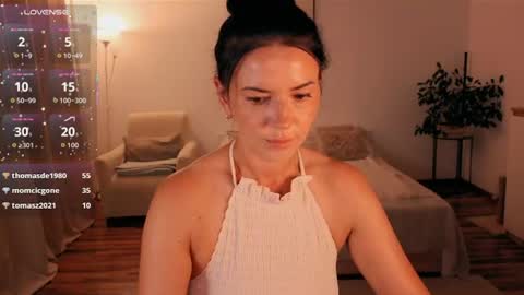 kate124680 online show from July 4, 9:40 pm