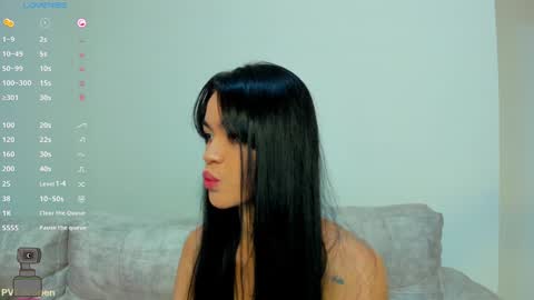 Keily brox online show from January 29, 10:05 am