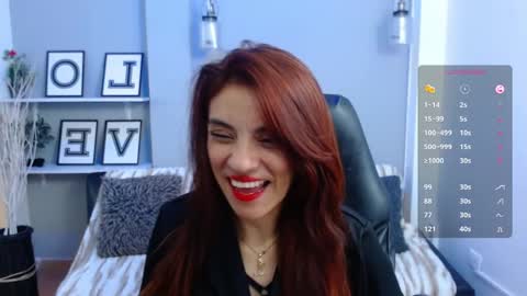 Kendall  online show from January 12, 8:49 pm