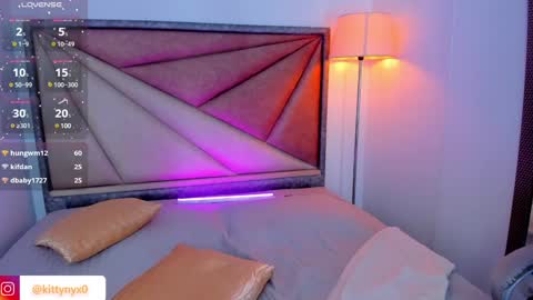 KittyNyx  online show from January 12, 3:07 am