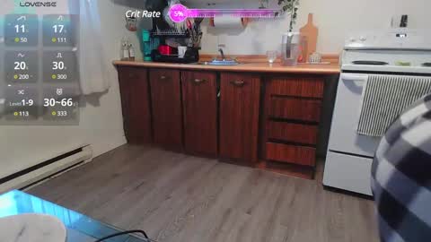 Kittyymaze online show from March 7, 12:23 pm