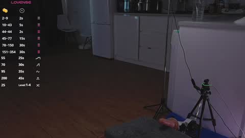 Lisa and Alex  557095200 to make me cum online show from March 21, 8:19 am