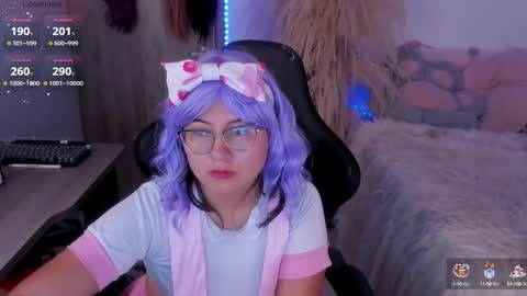 leidy birthday 18 july wish list amazon camera canon online show from January 3, 7:18 pm