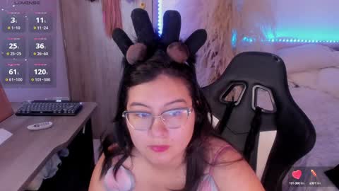 leidy birthday 18 july wish list amazon camera canon online show from December 10, 3:55 pm