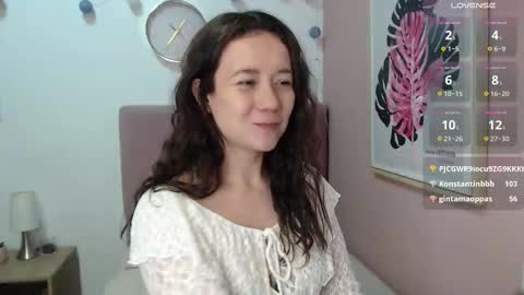 Lanna online show from February 7, 2:53 pm