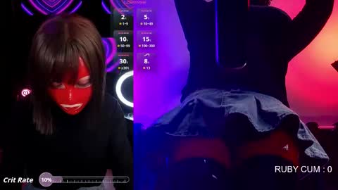 Latex Ruby online show from February 23, 3:20 am