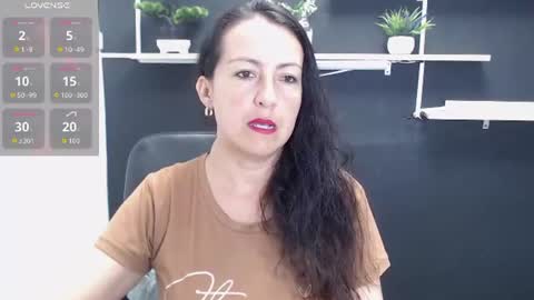 Laury  online show from June 9, 7:13 pm