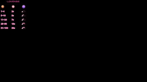 hi im lelo... nice to meet you I appreciate your thumbs up It is very important and you would help me a lot online show from November 20, 9:19 am