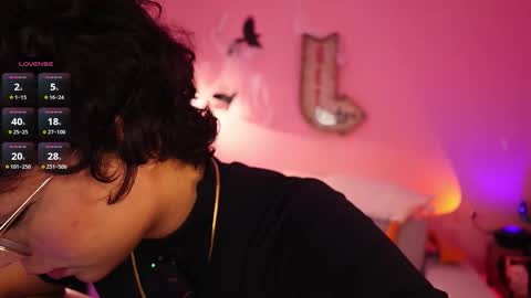 lilithrose_2 online show from October 29, 5:20 am