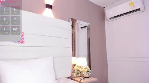 Lizeth follow me in my igimlilycute 3 online show from February 7, 7:07 am