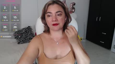 Snapshot of lilly_milf chatting on January 23, 1:51 am Lilly online show from January 23, 1:51 am