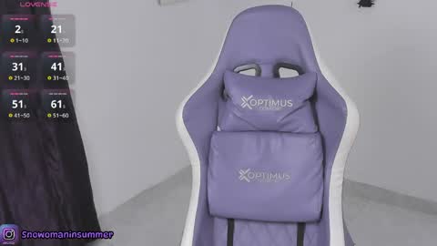 lips_sarasofia online show from April 1, 5:21 pm